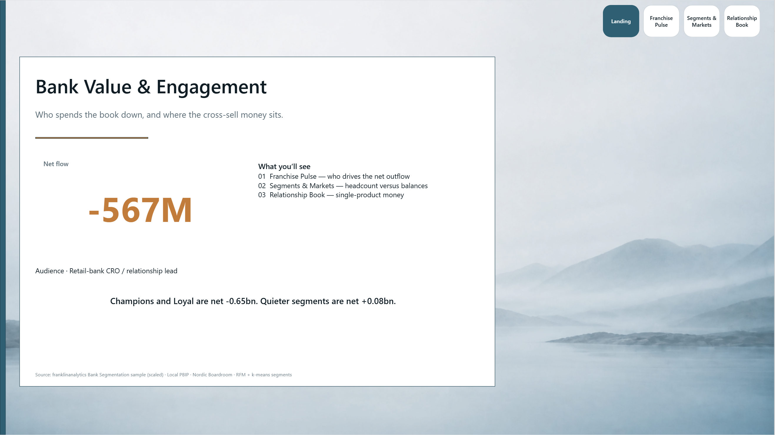 Bank Value & Engagement — Landing