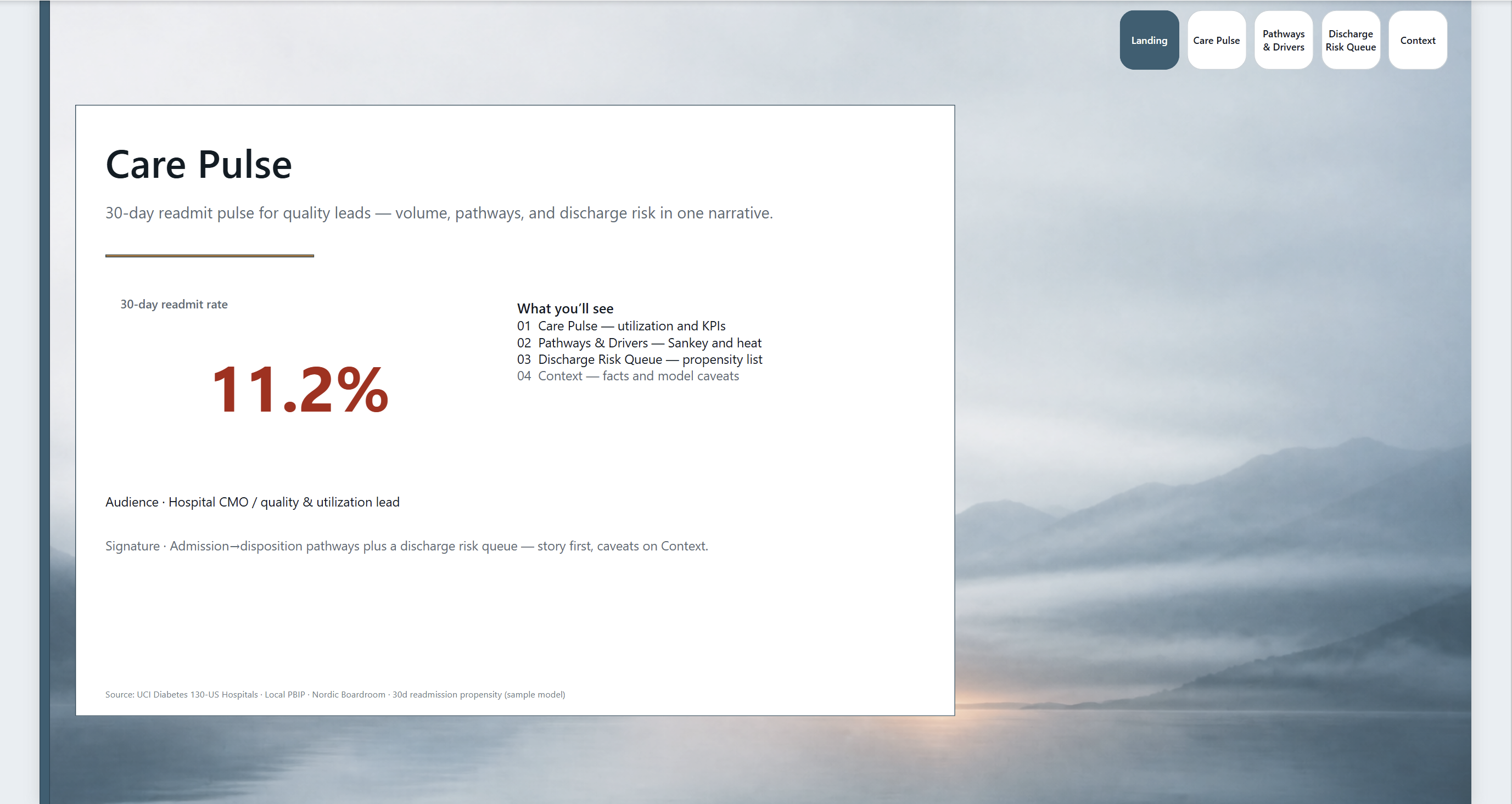 Care Pulse — Landing